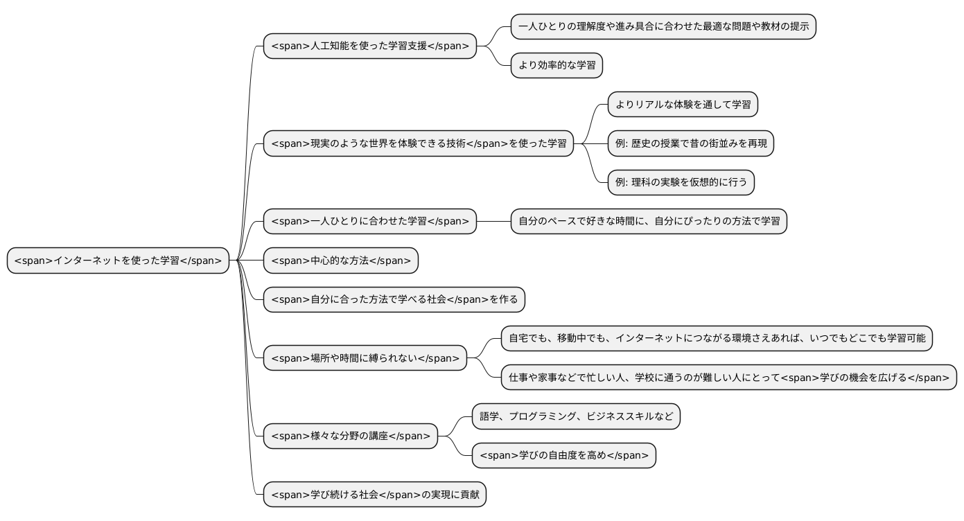 これからの学び方